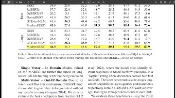 A Modern Bidirectional Encoder for Fast, Memory Efficient, and Long Context Finetuning and Inference