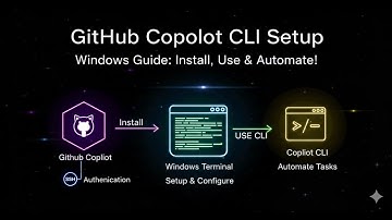 GitHub Copilot CLI Setup on Windows | Full Guide + Live Usage Demo!