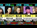 【全モンスター紹介】フリースタイルダンジョン''歴代モンスター・ラスボス''まとめ【ラップバトル】