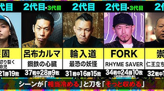 フリースタイルダンジョン Youtube