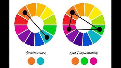 ART 1120 - Complementary and Split Complementary