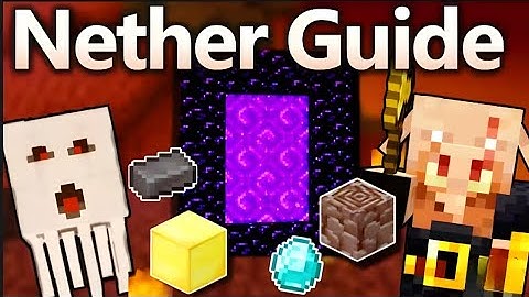 NEW Ultimate Minecraft Nether Guide1.21 | Nether Biomes,Structures,Netherite, and More!