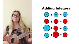 Adding Integers Song
