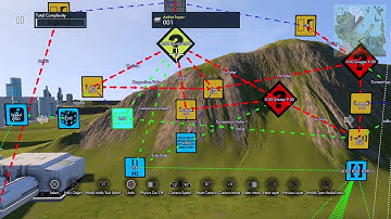 Trials Fusion Editor Tutorial - Vectors - Part 2 - Shuffle Vector Contents
