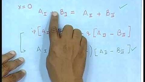 Lecture - 44  Quantum Tunneling