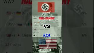 USA vs Nazi Germany #shorts  #ww2 #fyp Resimi