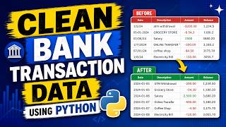 Clean Bank Transaction Data Using Python