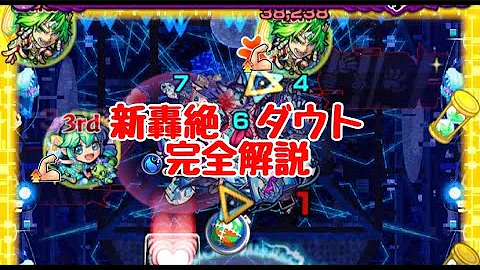 ダウト攻略 ダウト攻略