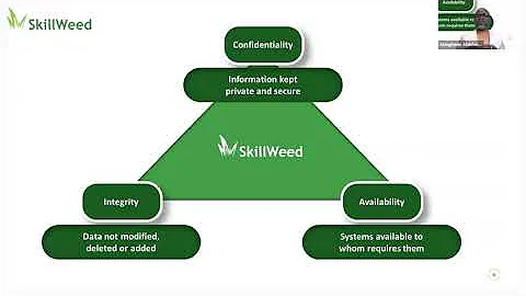 Cyber Governance Risk and Compliance (GRC ) Information Session ||Skillweed
