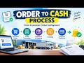 What is Order to Cash (O2C)?