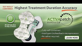 ActivaPatch®  Video