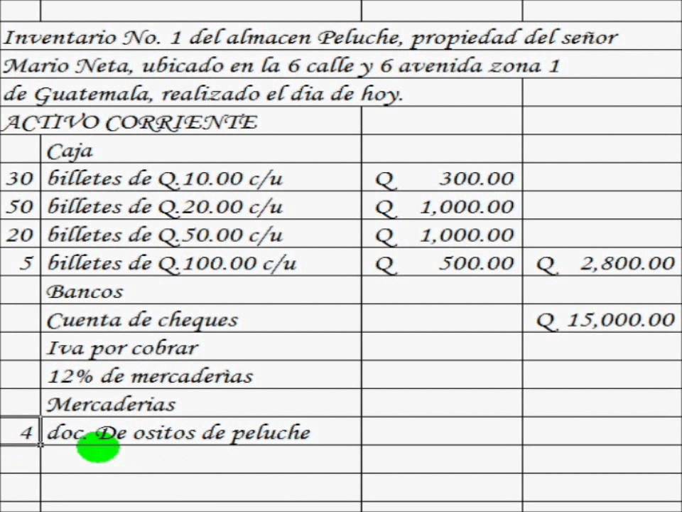 Ejemplos De Inventarios De Contabilidad De Dos Columnas Pdf