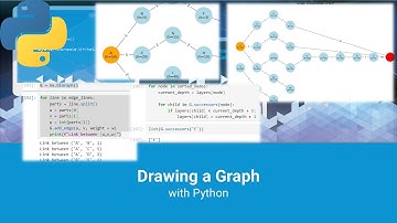 Een grafiek tekenen met Python