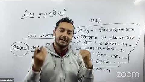 Bikash Adhikari IQ Sir | coding and decoding | loksewa aayog PSC TSC nasu khardar officer level