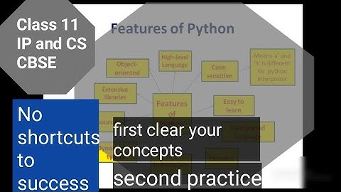 Features of Python || Class 11 IP & CS CBSE