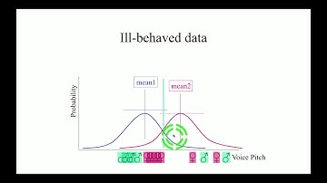 7 2018 05 09 Data Science Generative Vs Discriminative Models