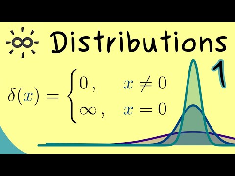 Distributions 1 | Motivation and Delta Function