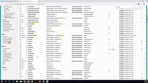 How to Modify the Remedyforce Change Request and Incident Approval Email Templates