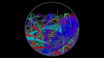 5000 Chaotic Balls | Chaos & The Butterfly Effect | Physics Simulations