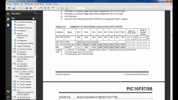 Tutorial PIC en C, Puertos Digitales, Intro (CCS) 1/3