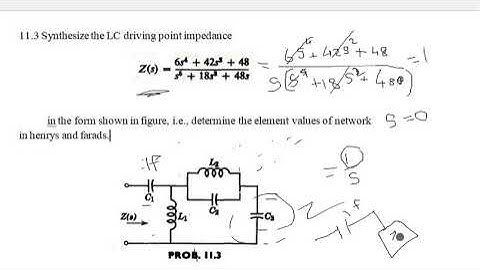 11.3 Synthesize the LC driving point impedance   I.e., determine the element values of network
