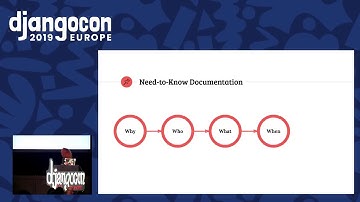 DjangoCon 2019 - Docs or it didn