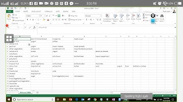 Association Rule Mining | Just Me(4)