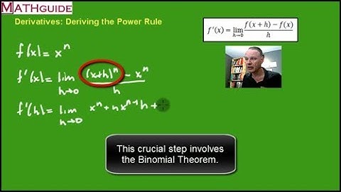Derivatives: Deriving the Power Rule