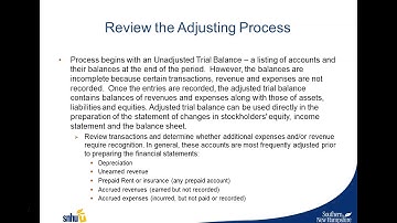 ACC 201 Module 1-3 Overview Financial accounting