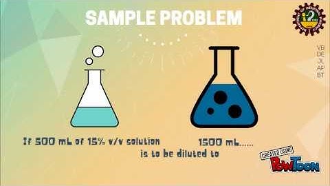 How to Use Stock Solutions