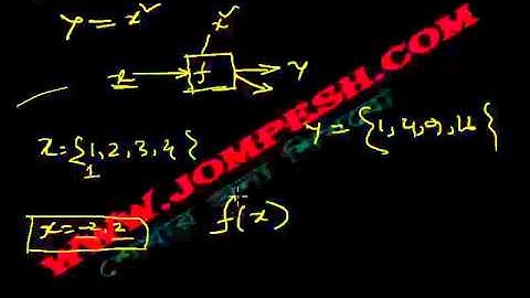 ক্যালকুলাস ফাংশন পাঠ - ১: ফাংশন কি?