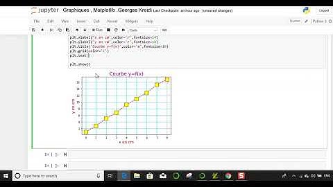 7 Graphiques,Matplotlib .-PYTHON-(GeoKre)