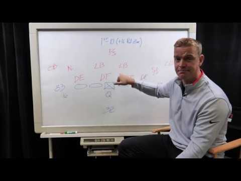 Chalk Talk - Brock on 1st TD for Seahawks against Cowboys - YouTube