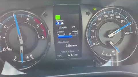 TOYOTA Hilux 2.8 GD-6 (150kW) - DTE