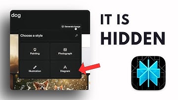 The NEW Way to Generate Image in Perplexity