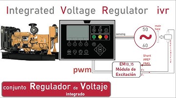 iVR, Regulador de Voltaje (tensión) Integrado Integrated Voltage Regulator. aVR o iVR?sis Excitación
