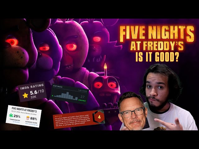 Reviews: Five Nights at Freddy's 2 - IMDb