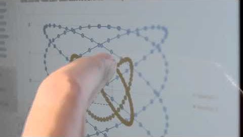 Introducing - Wijmo 5