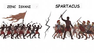 Dünyanın En Büyük Köle İsyanları Zenc İsyanı -Spartacus İsyanı