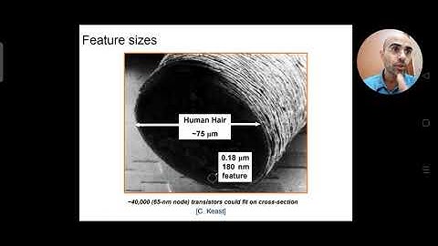 Introduction: IC Technology & VLSI Design