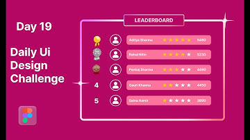 Daily Ui Design Challenge day 19 - Daily Ui