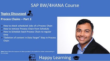 36 Process Chains Part 3