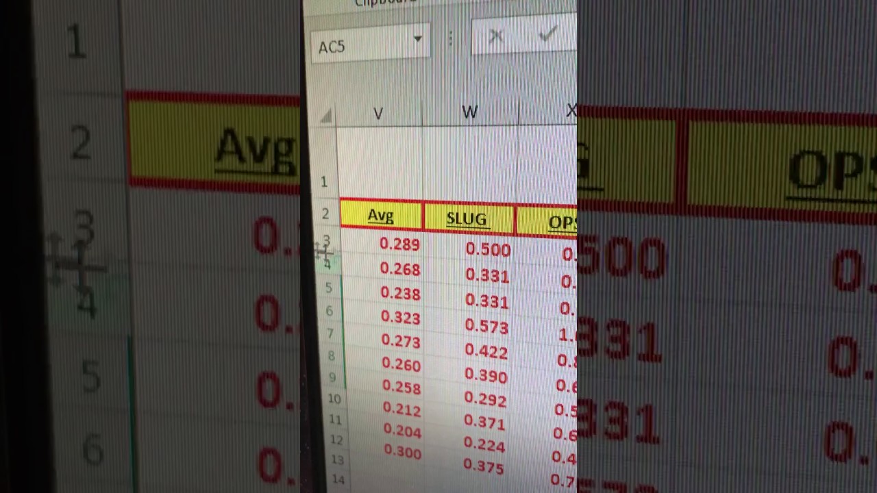 excel leaderboard youtube excel leaderboard