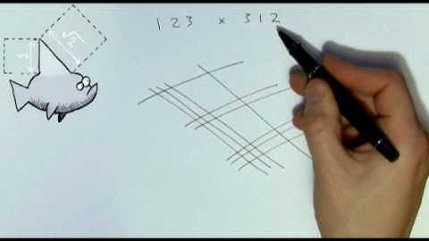 Alex Bellos demonstrates a very cool, and strange way to multiply