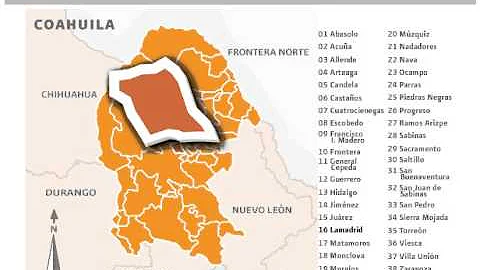 ¿Cuántas personas hay en Coahuila 2021?