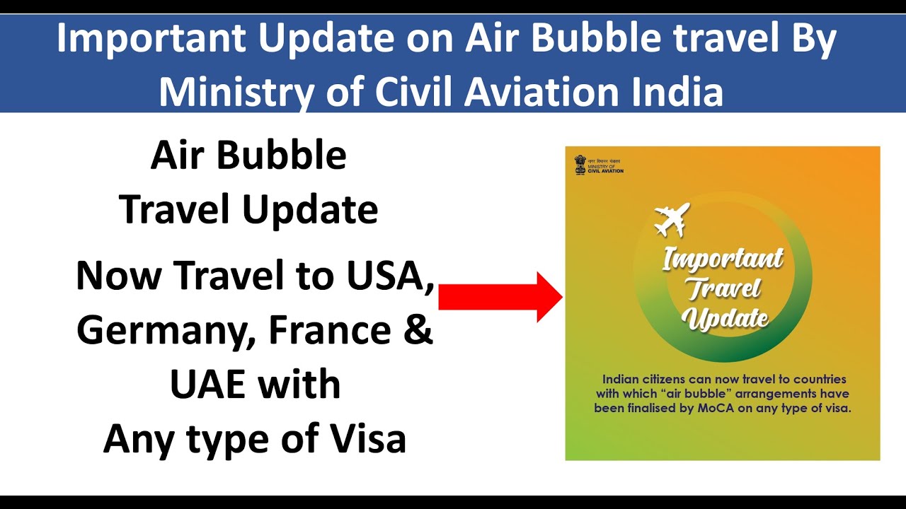 International Flights Latest news : All valid visa NOW Travel USA,Canada,UK & UAE, All visas all