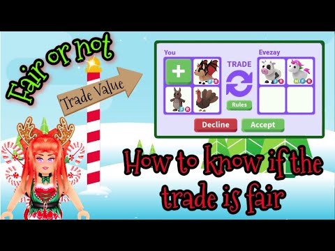 What Is Adopt Me Trading Value App? (Roblox)