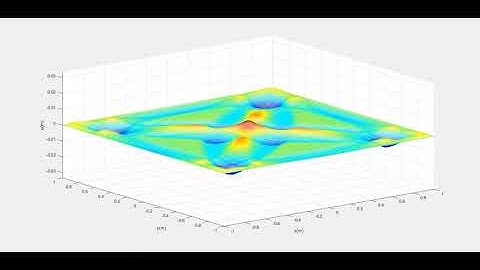 Transverse waves in 2D: a satisfying physics simulation.
