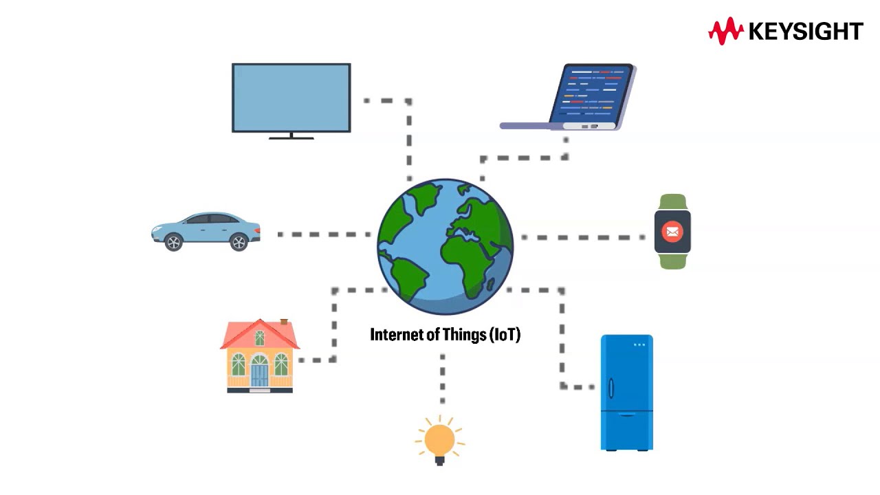 Keysight Technologies (@keysightcareers) • Instagram photos and videos