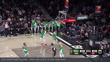 PICK AND ROLL OFFENSE VS SWITCH DEFENSE - DIFFERENT WAYS TO ATTACK SWITCH DEFENSE